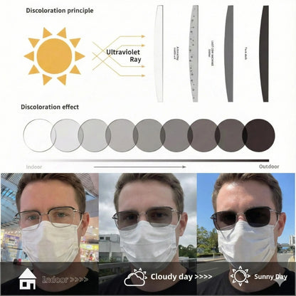 Yj-A-Fashion HD Reading Glasses-Anti-Blue Light, UV Protection | Perfect for Work, Travel & Everyday Comfort